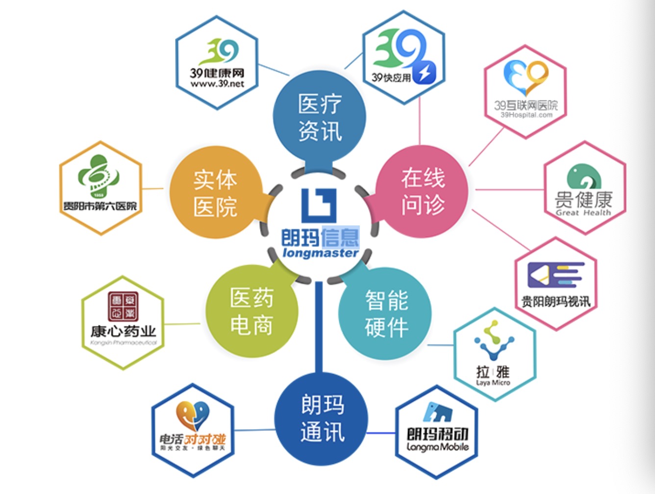 经济新观察|抢占数字经济制高点--从三个行业看贵州数实融合蝶变